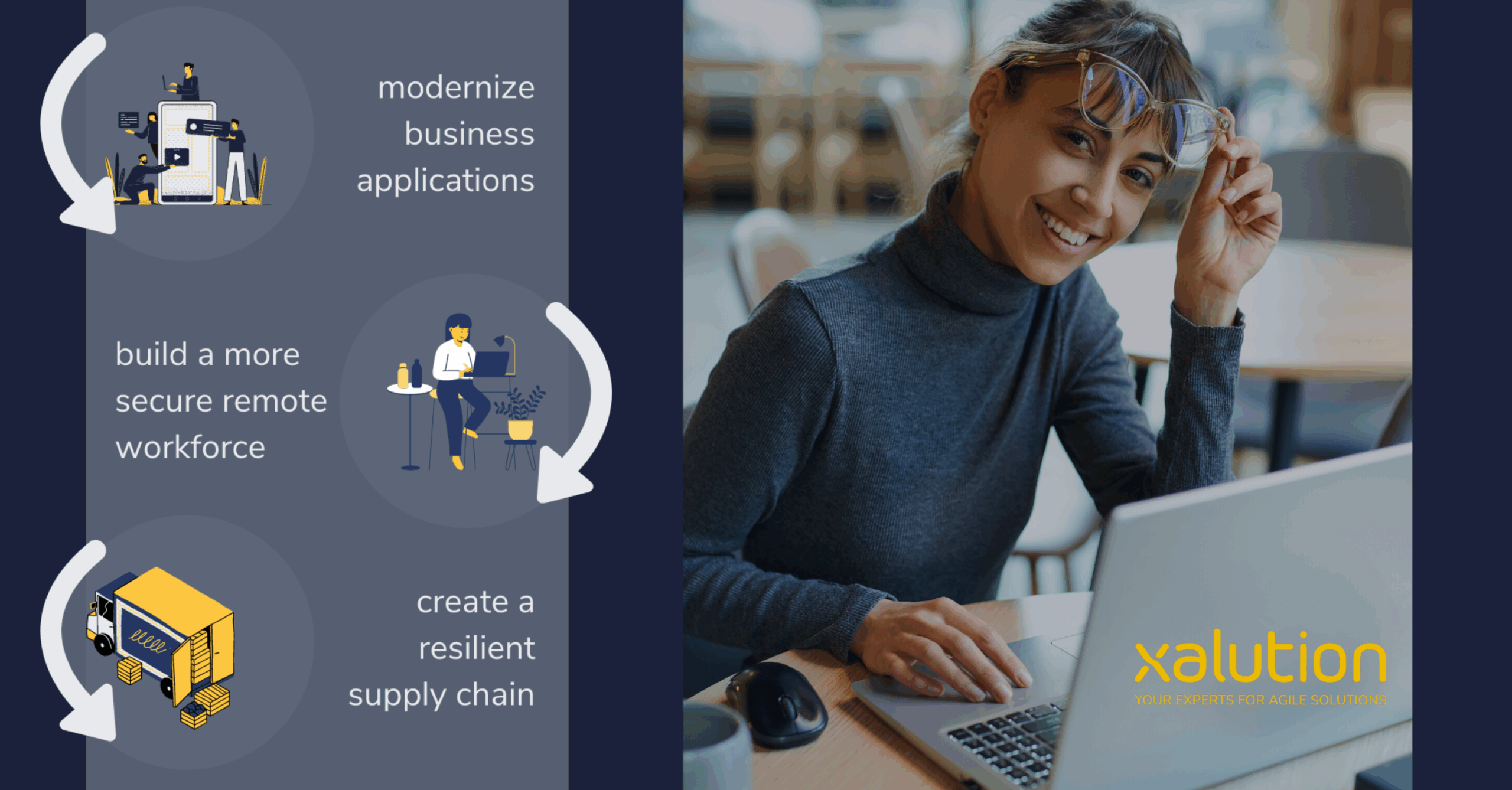 Agile Business Processes