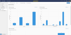 Zuschuss Dashboard