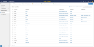Kontaktliste des x4association